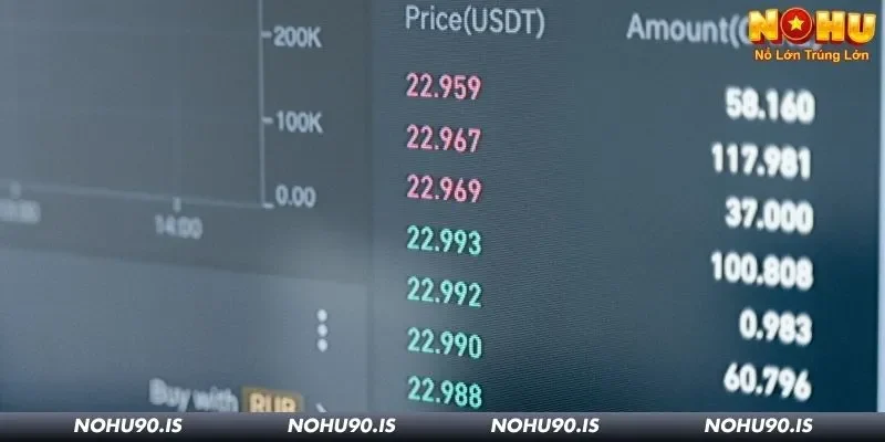 Giao dịch qua ví ảo tối ưu thời gian hơn