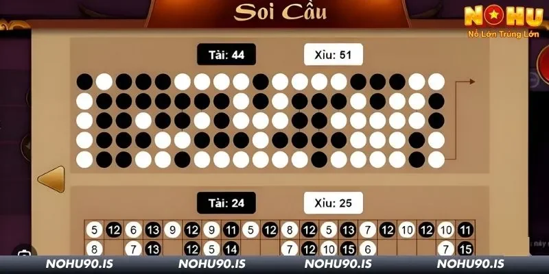 Cầu chẵn lẻ quá khó đối với người mới