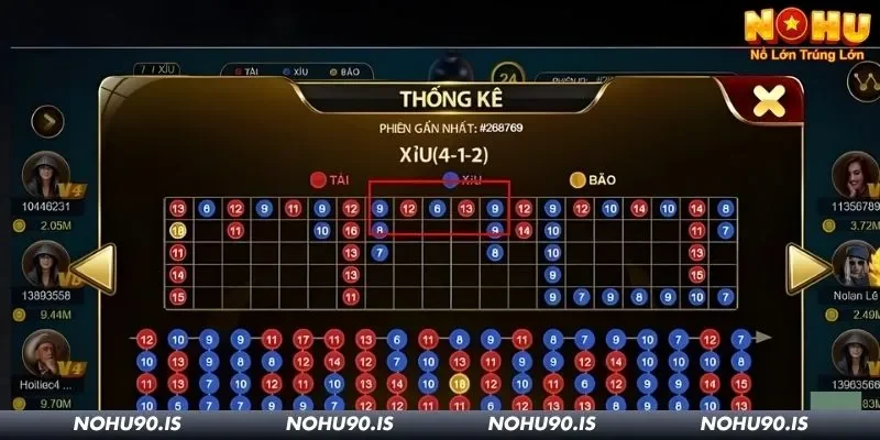 Cầu đảo không phải là hình thức dễ chơi